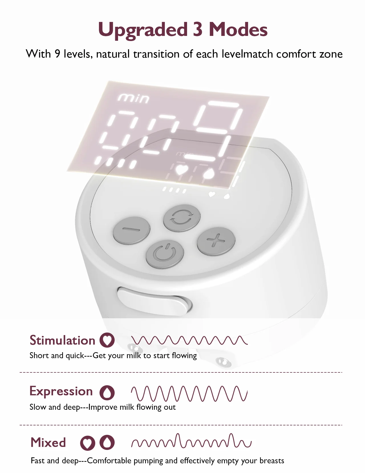 S12 - Our 9 Levels Double Wearable Breast Pump - Image 4