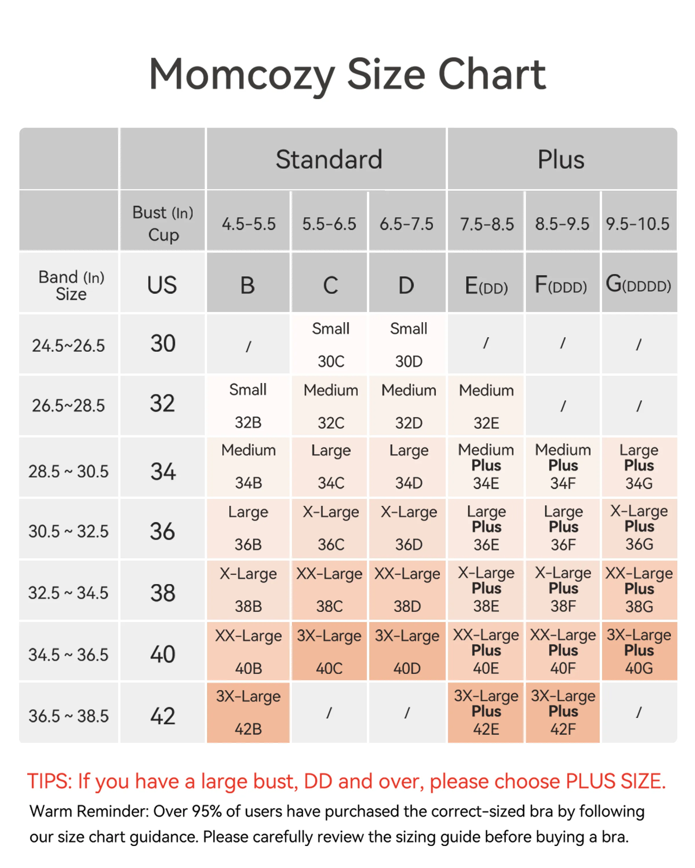 Jelly Strip Seamless Nursing Bra YN46 - Image 52