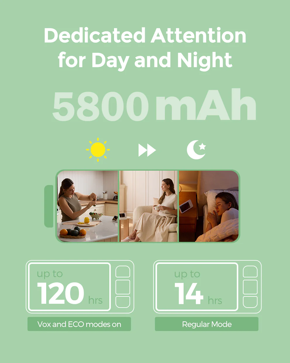 Momcozy 5.5-inch Full HD Video Baby Monitor - BM03 - Image 7