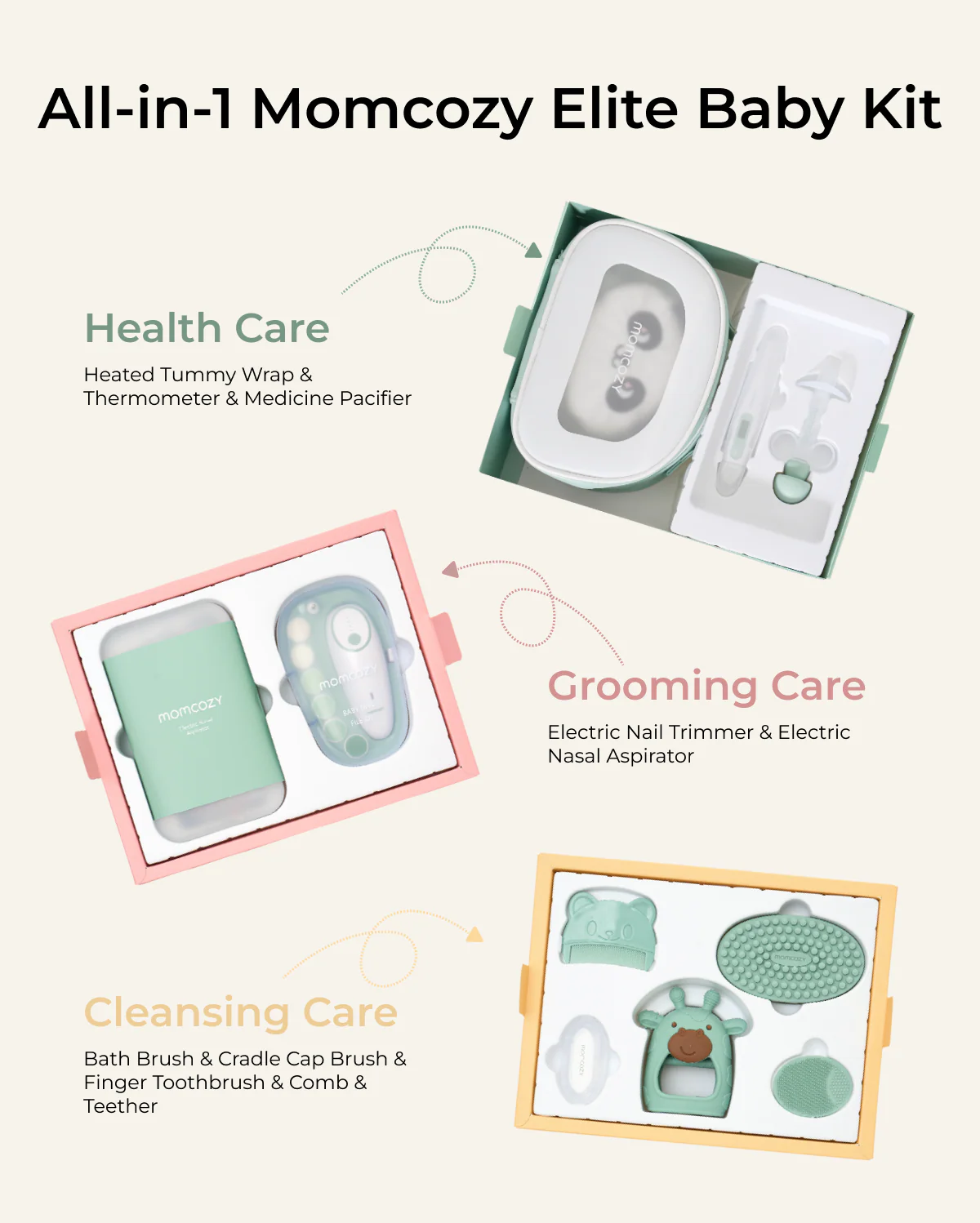 Momcozy All-in-1 Elite Baby Kit - Image 11