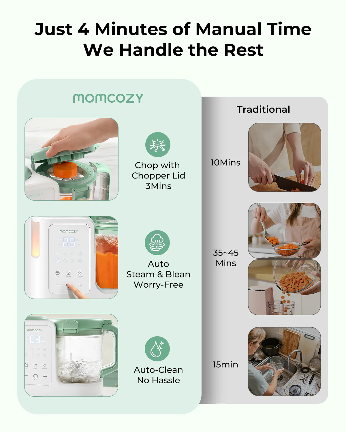 Momcozy AutoMeal Baby Food Maker - Image 3