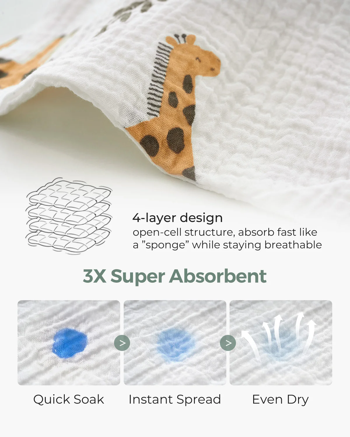 Momcozy Baby Washcloths – Soft 4-Layer Cotton, Gentle for Newborns - Image 25