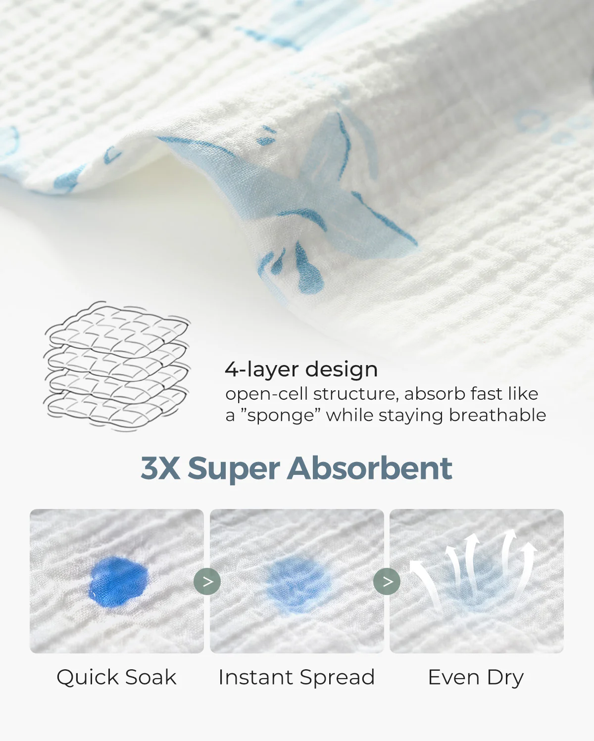 Momcozy Baby Washcloths – Soft 4-Layer Cotton, Gentle for Newborns - Image 6
