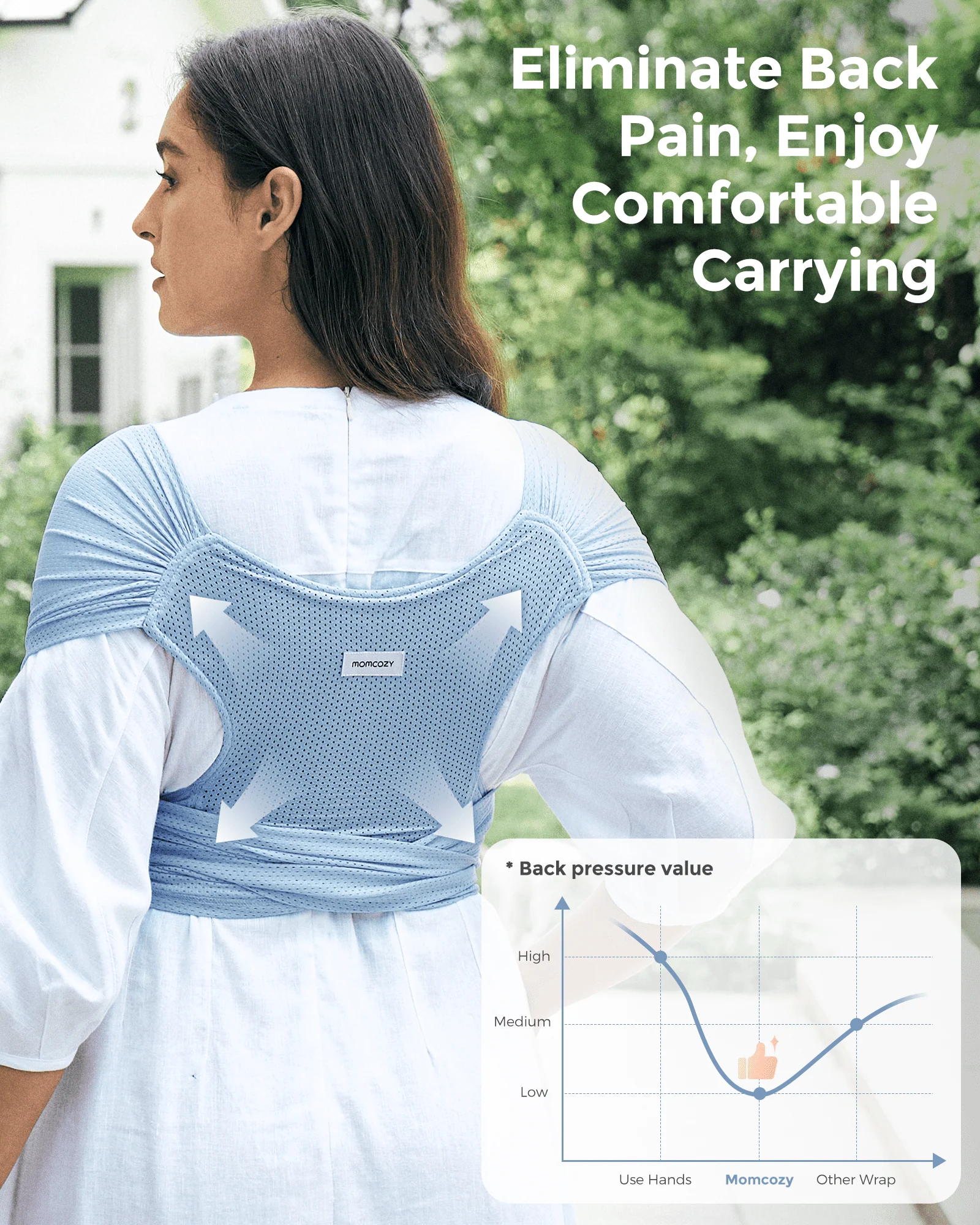 SnapLite Cooling Mesh Wrap Carrier - Image 24