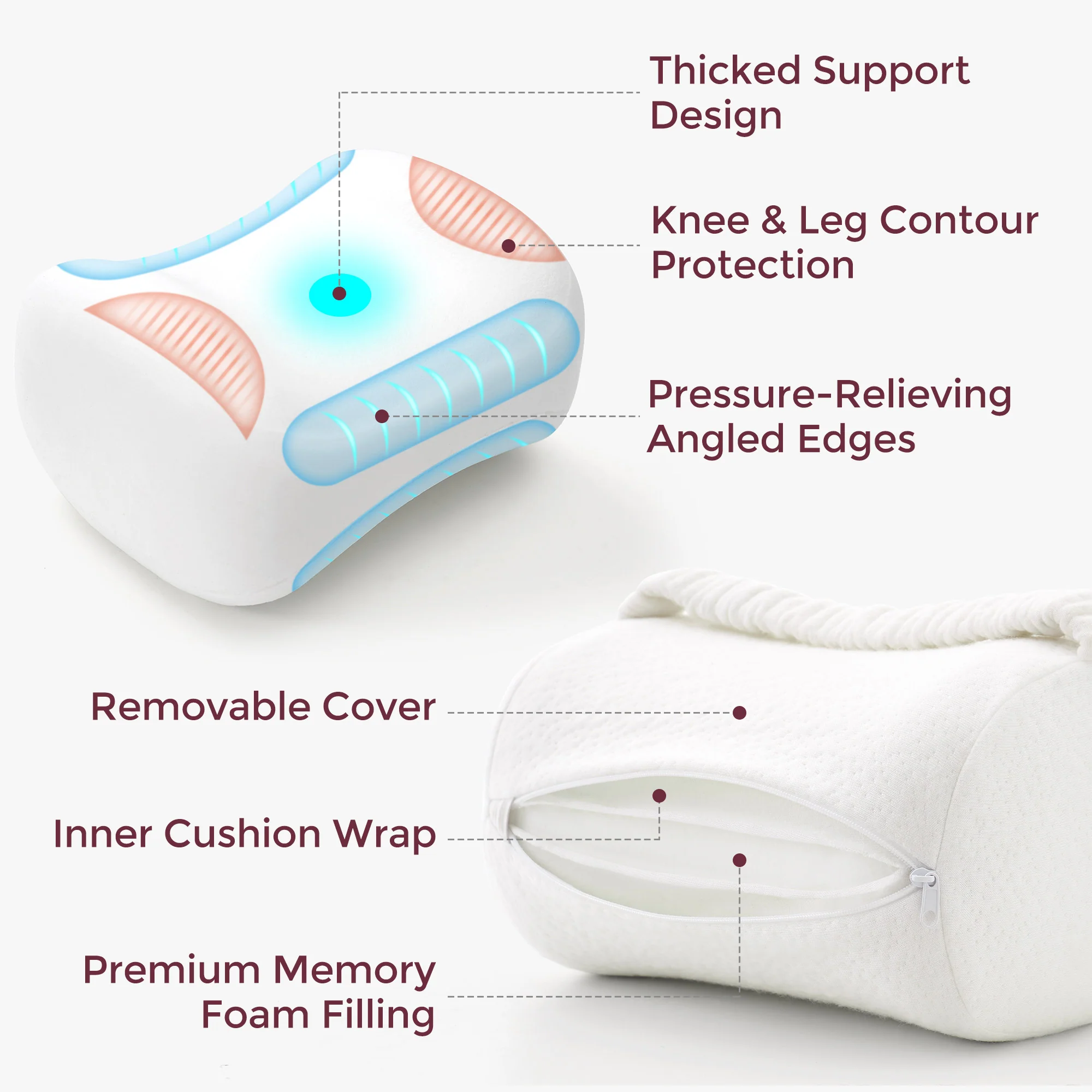 Momcozy Pregnancy Knee Pillow - Image 13