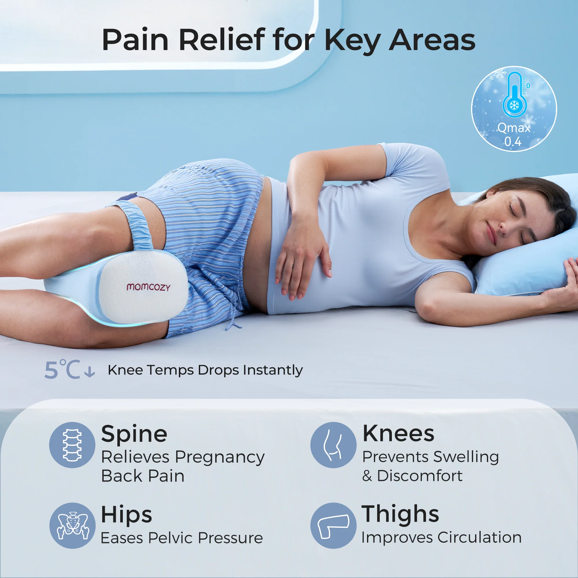 Momcozy Pregnancy Knee Pillow - Image 25