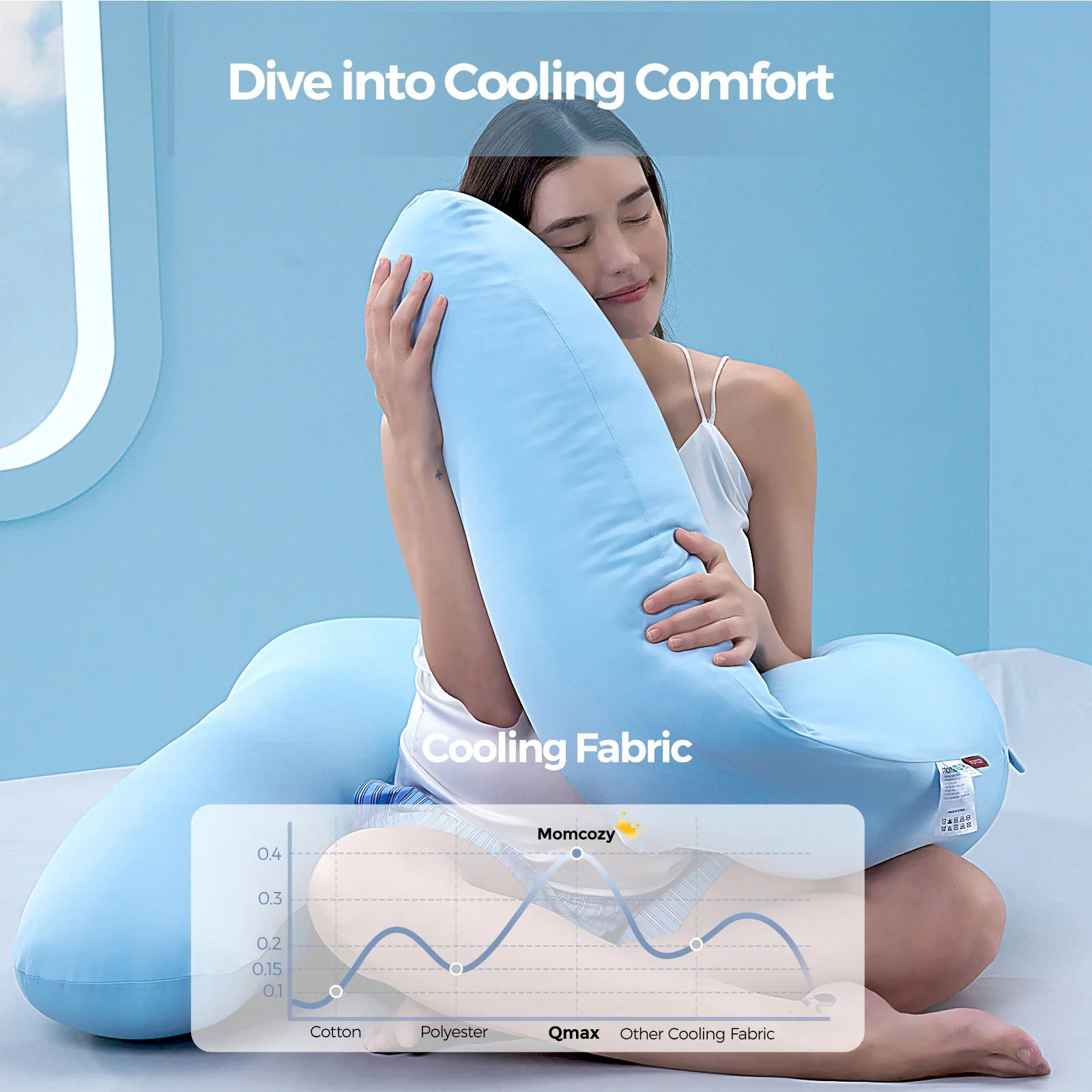 Momcozy Cooling Comfort Pregnancy Pillow - Image 3