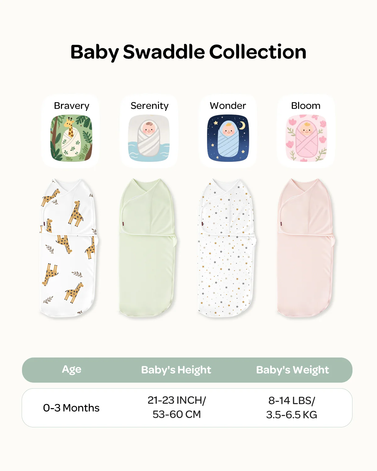 Momcozy Easy Swaddle Wrap For 0-3M - Image 13