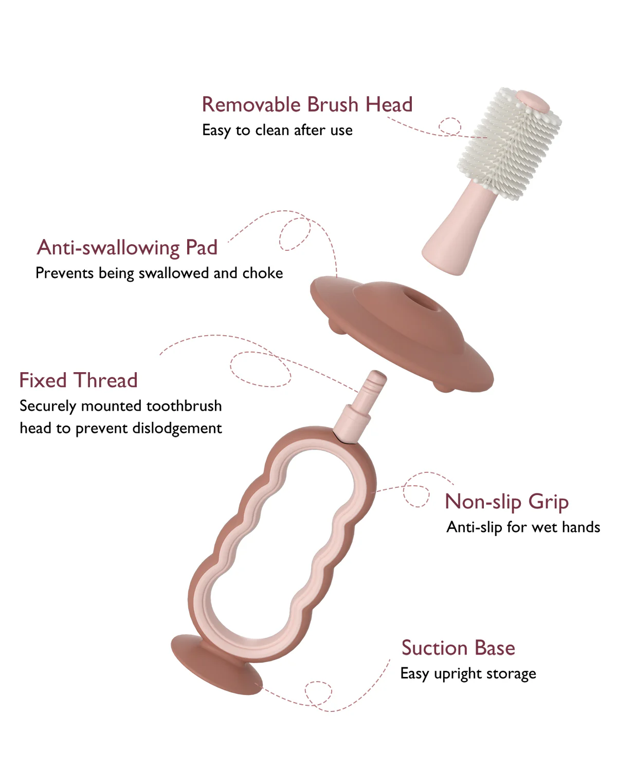 Momcozy Oral Care Series: Baby Toothbrush - Image 7