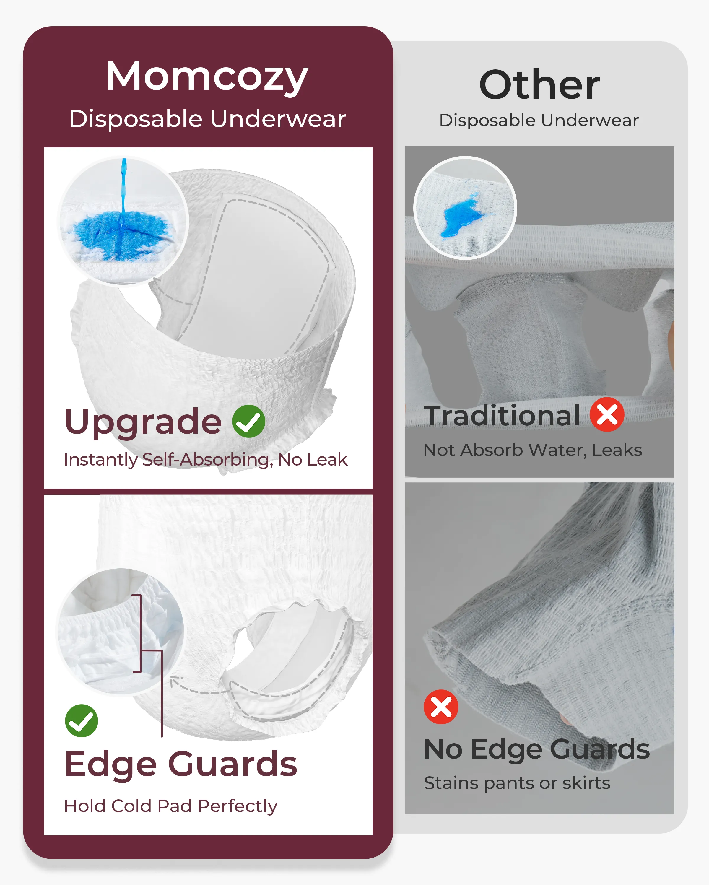 Momcozy Postpartum Recovery Essentials Kit - Image 4