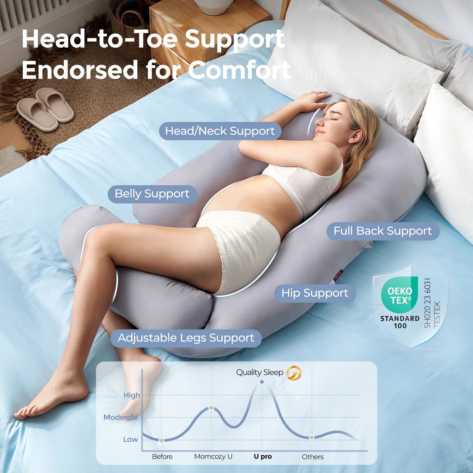 Momcozy dreamlign pregnancy Pillow - Image 16