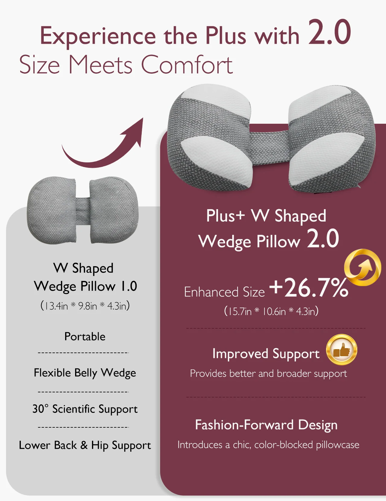 Pregnancy Wedge Pillows with Cooling Cover - Image 15