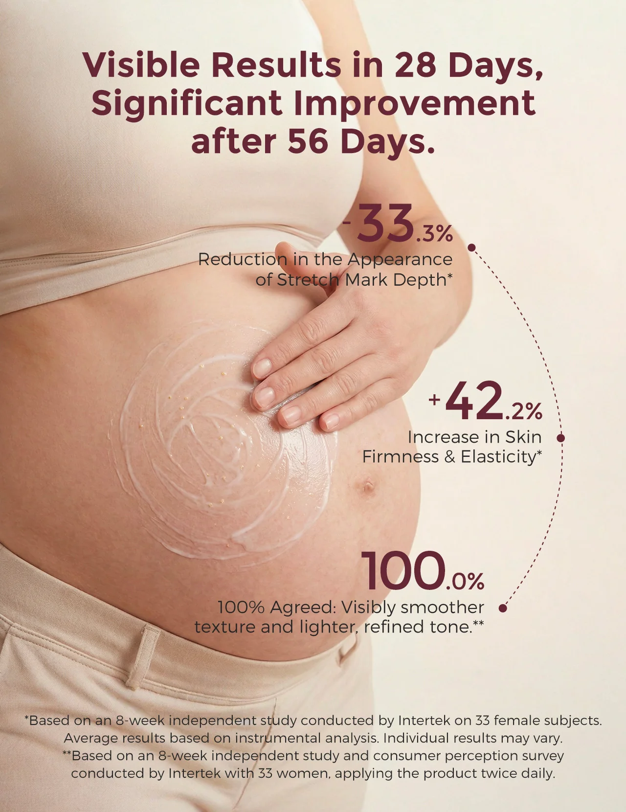 Momcozy Pro-Collagen Belly Firming Moisturizer - Image 5
