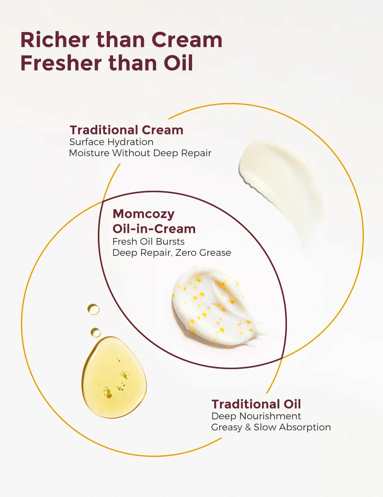 Momcozy Pro-Collagen Belly Firming Moisturizer - Image 9