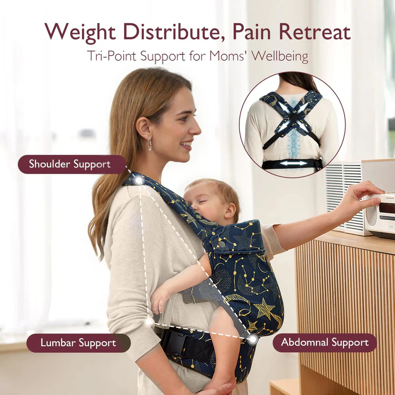 Momcozy PureHug Baby Carrier| Exclusive Offer - Image 26