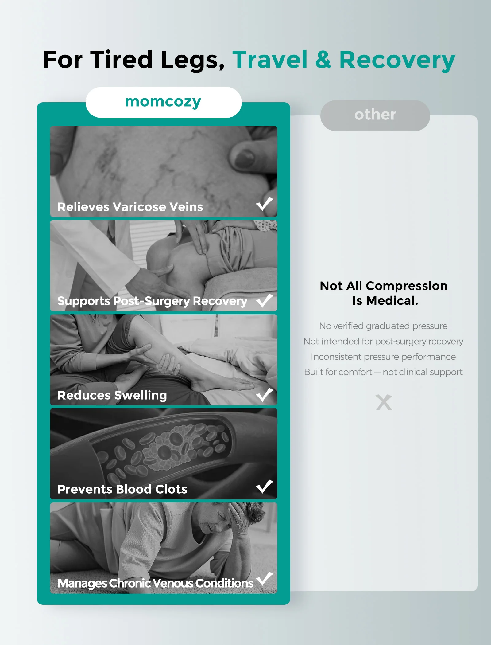 Momcozy Medical Socks 20-30mmHg 2 Pairs - Image 11