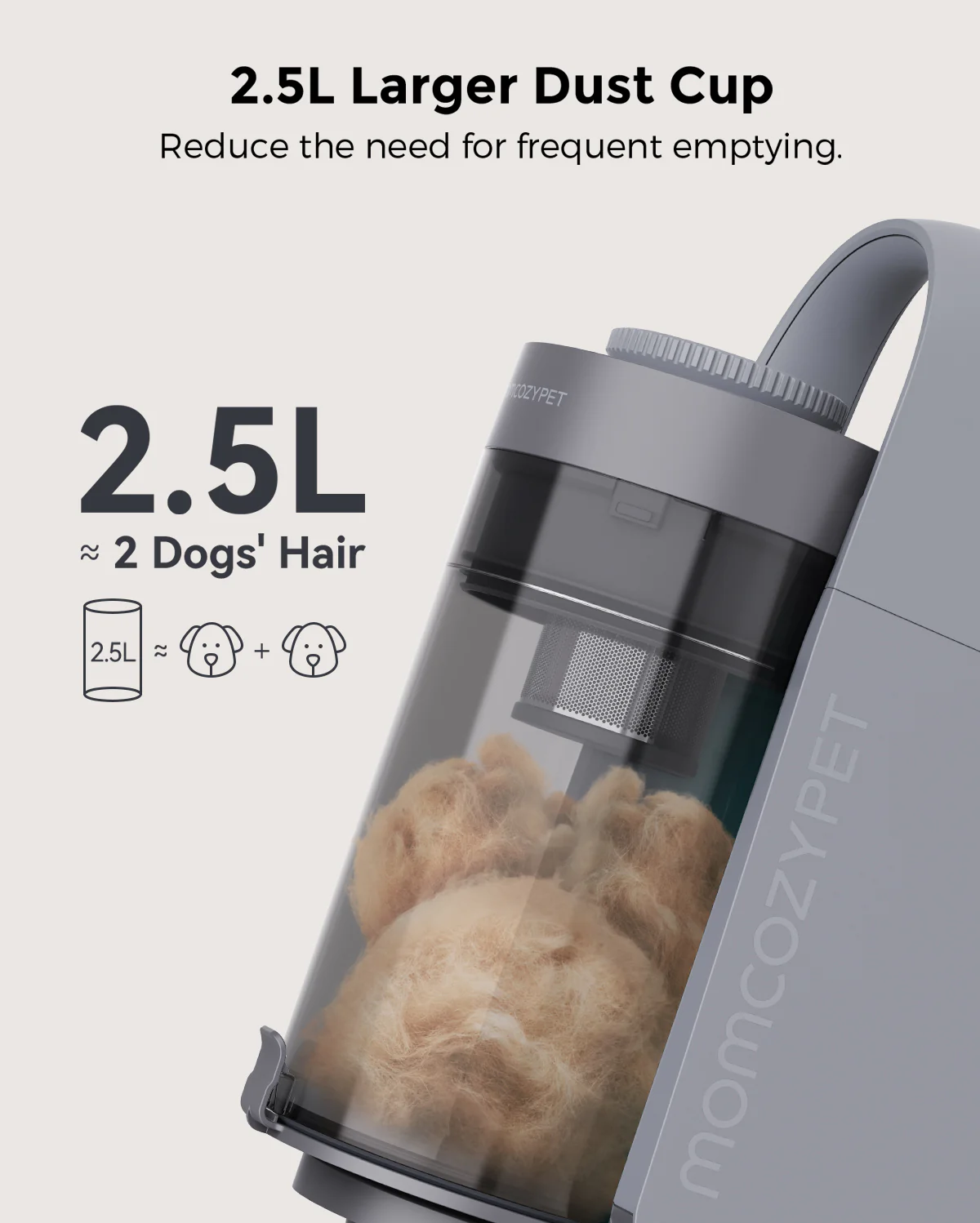MomcozyPet FurEase Dog Grooming Vacuum Kit - Image 6