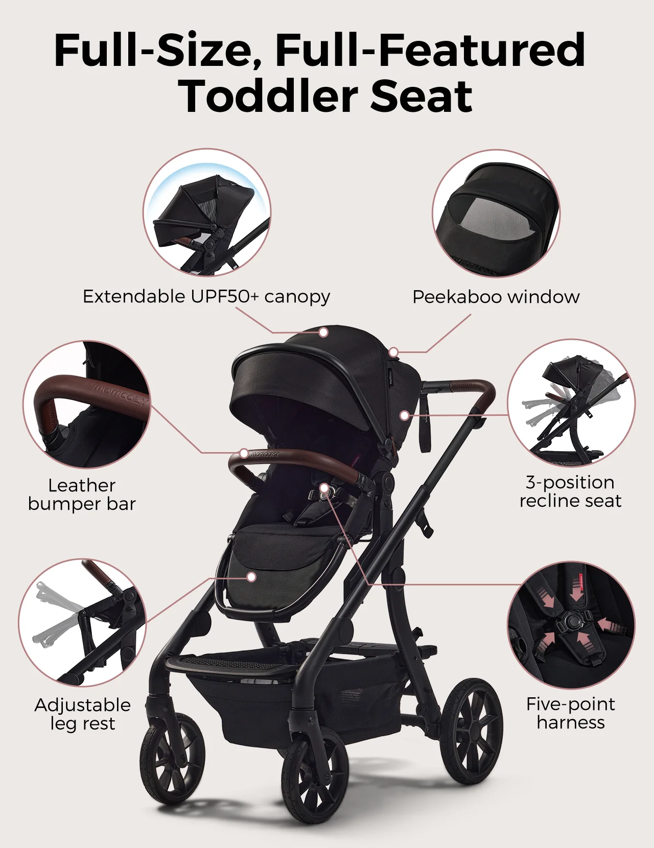 Outing Bundle: Momcozy ChangeGo Baby Stroller & Portable Sound Machine - Image 7