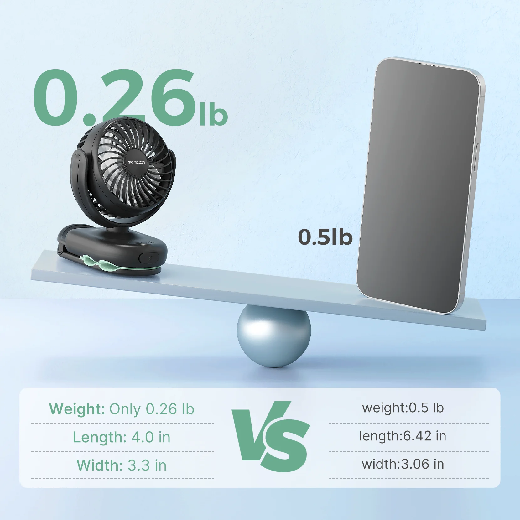 Momcozy Clip-On 4-Speed Stroller Fan - Image 4