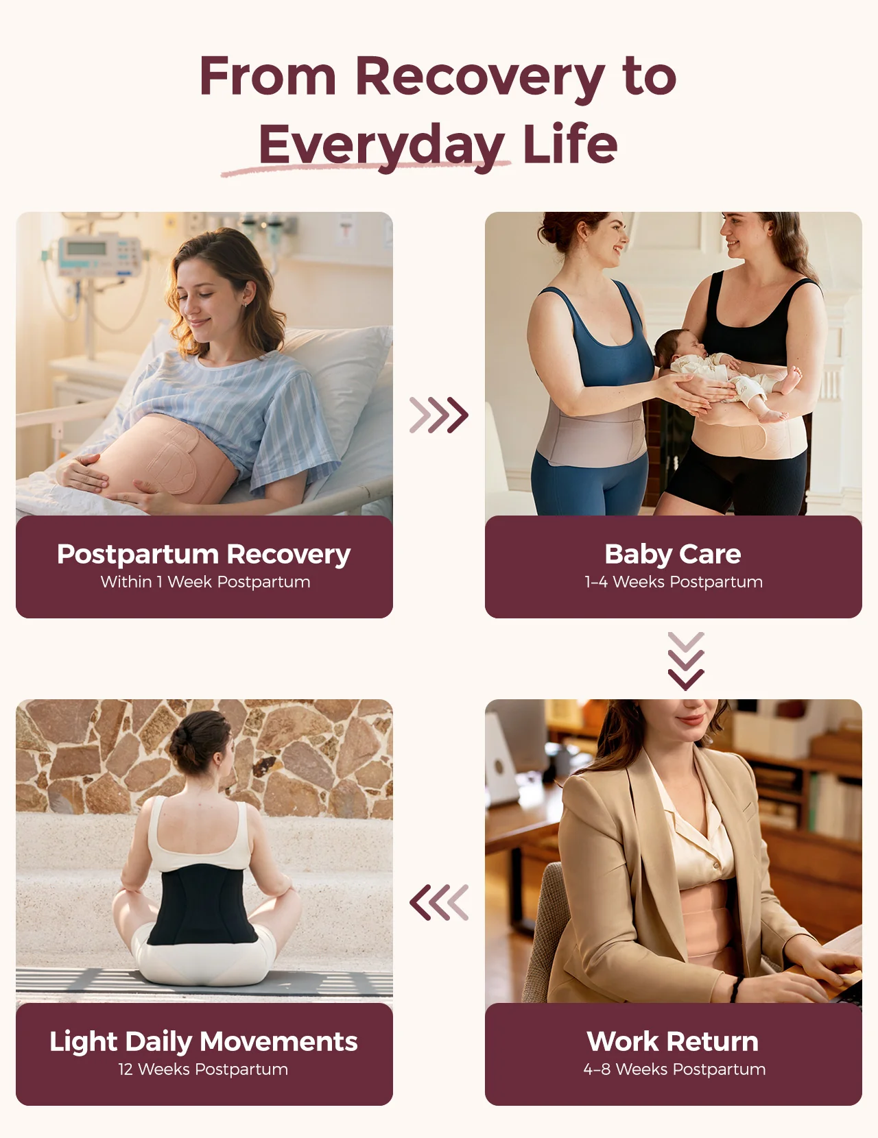 Momcozy Ergowrap™ Postpartum Belly Wrap - Postpartum Belly Band - Image 70