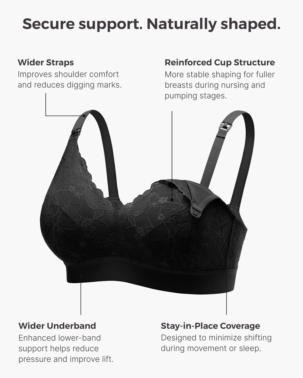 Upgraded Soft Lace Nursing Bra V Neck - Image 12