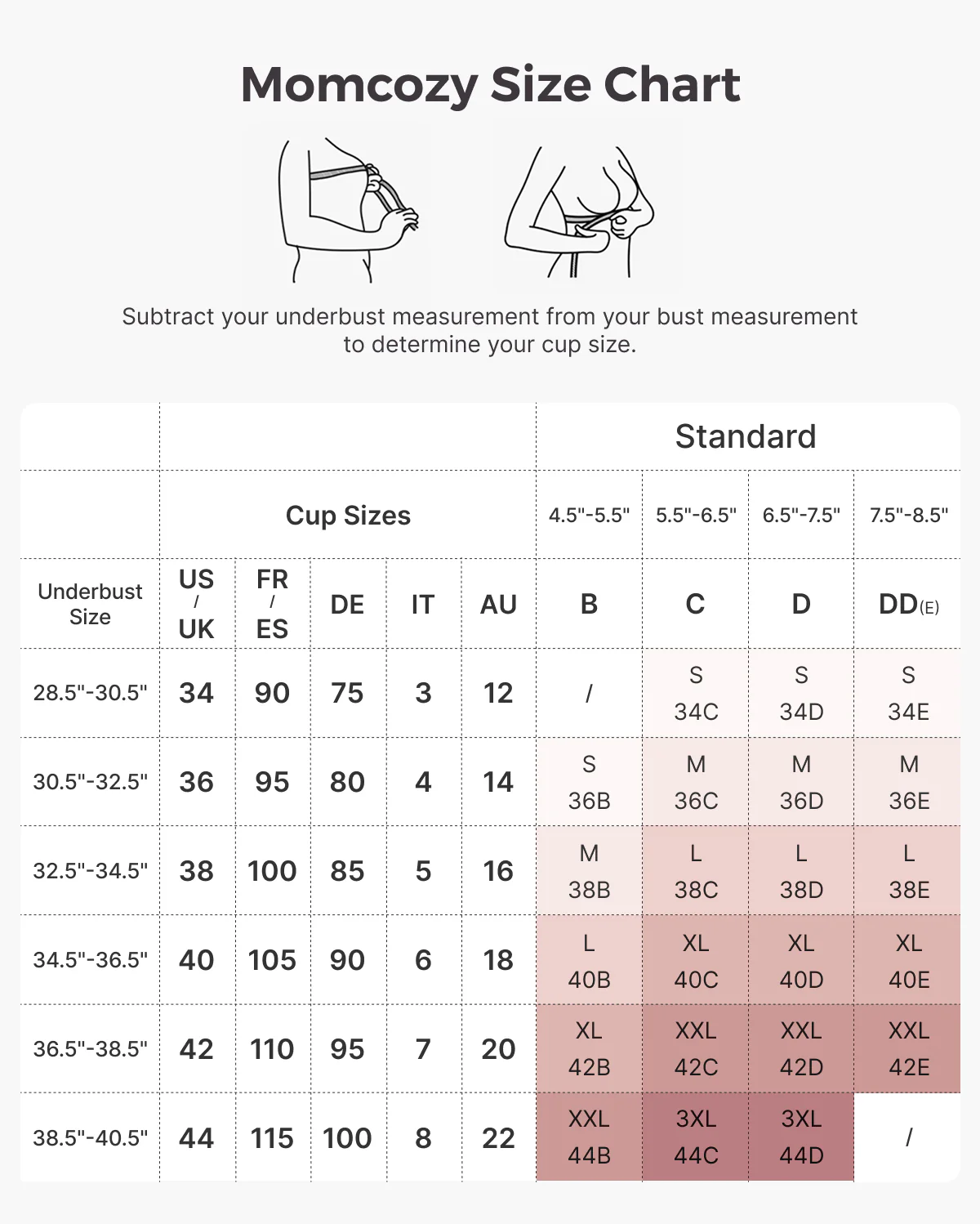 Upgraded Soft Lace Nursing Bra V Neck - Image 7